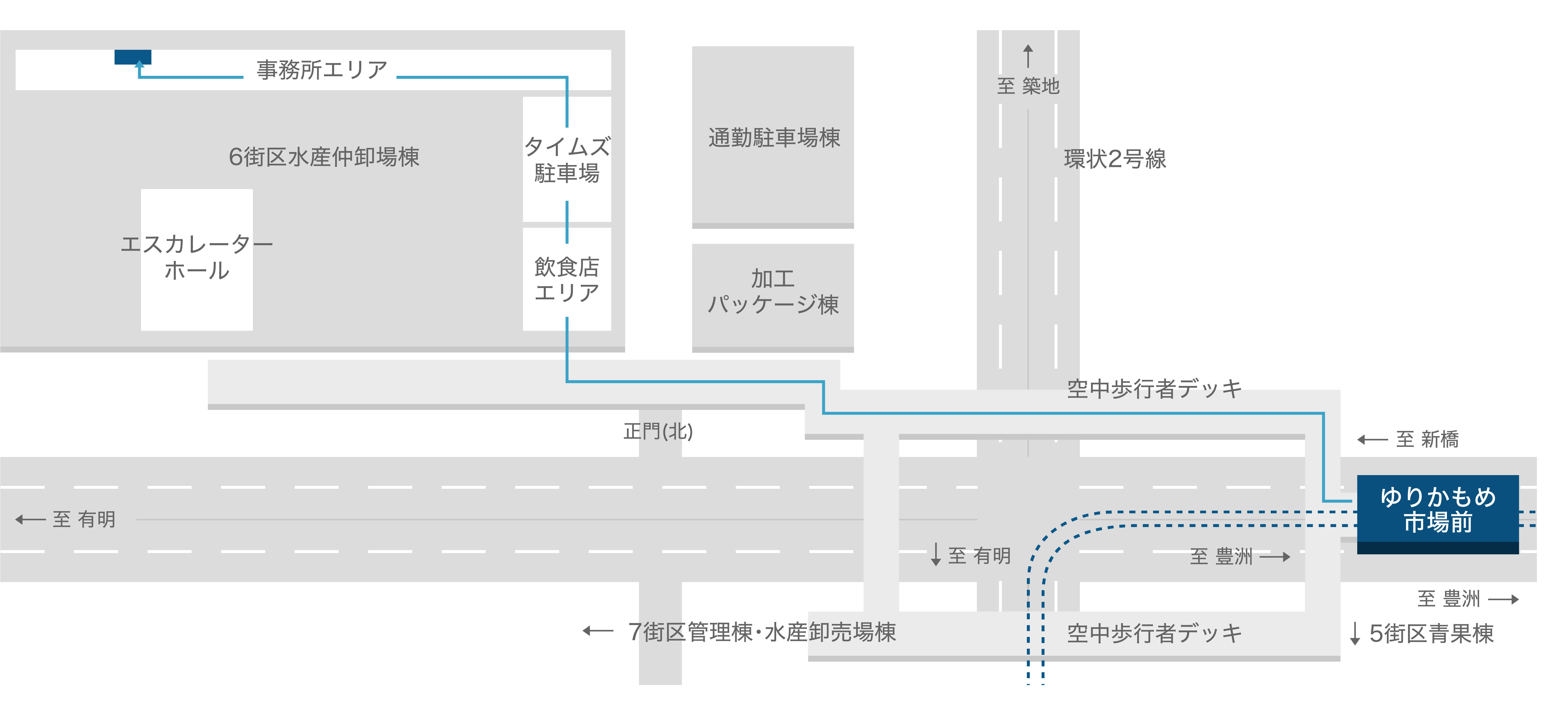 経路