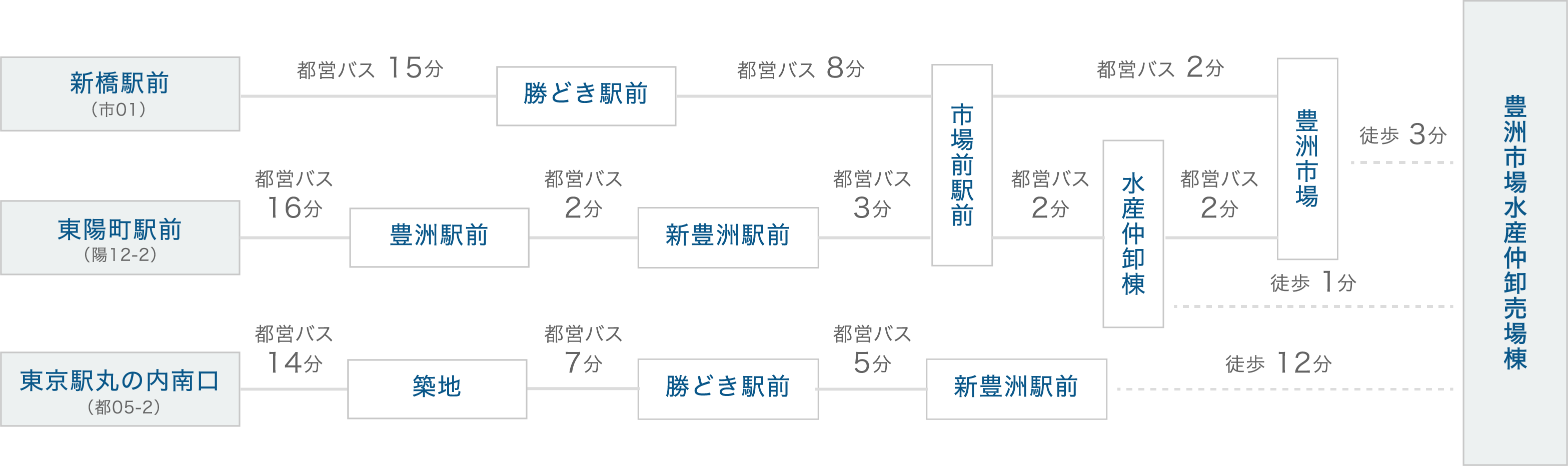 Towels Washcloths 26 Alaska Railroad Embroidered Hand Towel Home Garden